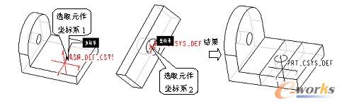 坐标系定位示意图