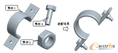 装配元件流程图