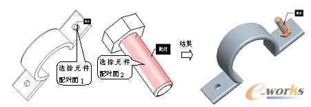 配对结果