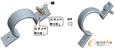 完全约束结果