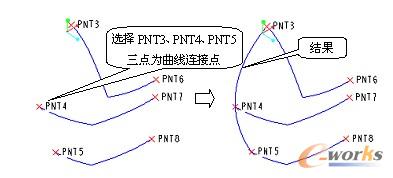 创建空间曲线
