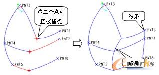 创建空间曲线2