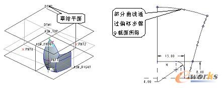 草绘平面