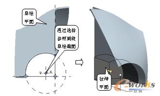 拉伸截面体