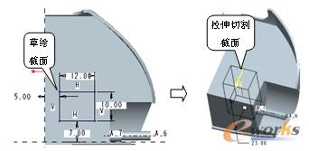 拉伸切割截面体