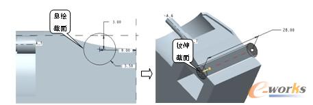 拉伸截面体