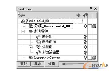 图2-4