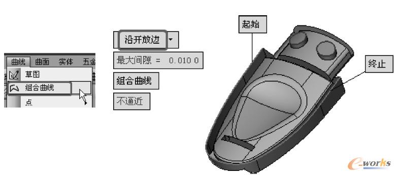 图2-21