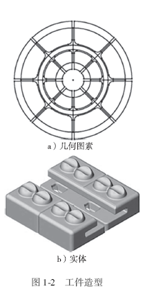 图1-2 工件造型