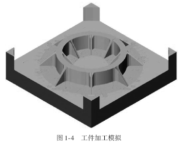 图1-4 工件加工模拟
