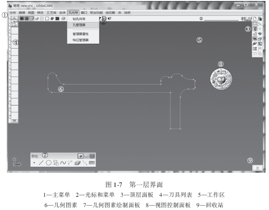 图1-7 第一层界面