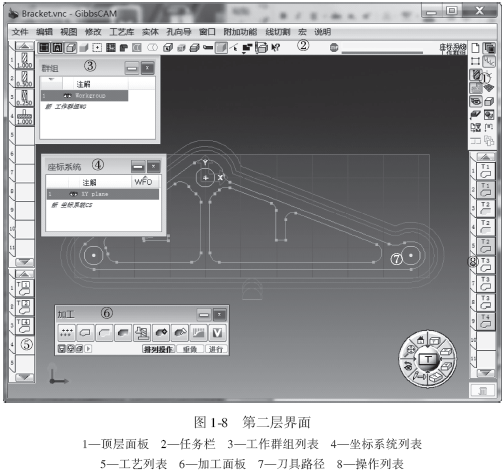 图1-8 第二层界面