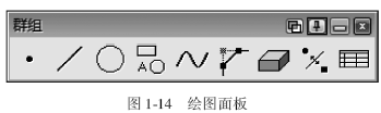 图1-14 绘图面板
