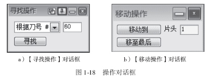 图1-18 操作对话框