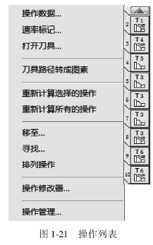 图1-21 操作列表