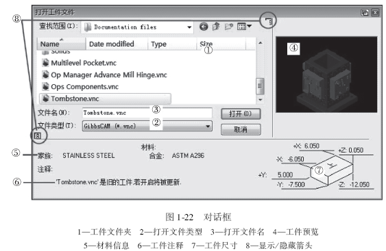 图1-22 对话框