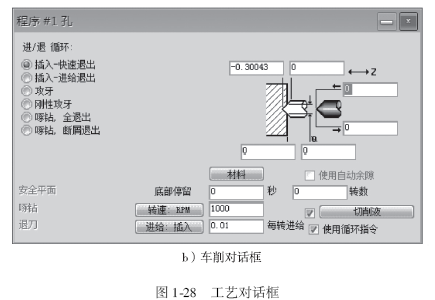 图1-28 工艺对话框