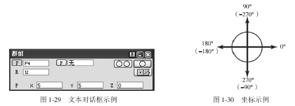 图1-29 文本对话框示例   图1-30 坐标示例