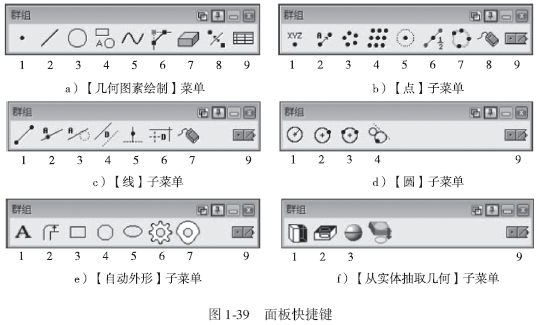 图1-39 面板快捷键