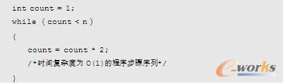 平方阶