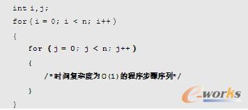 平方阶
