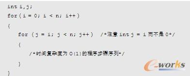 平方阶