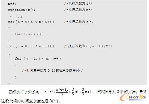 平方阶