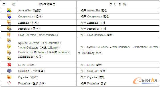 Collector工具栏的按钮应用功能