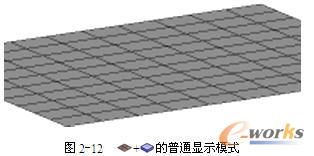 普通显示模式