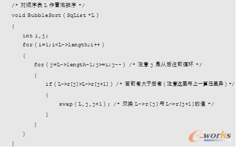 冒泡排序算法