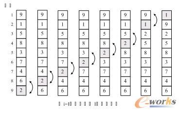 图9-3-3