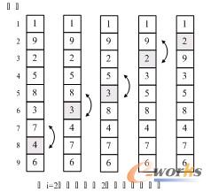 图9-3-4
