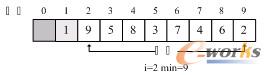图9-4-2