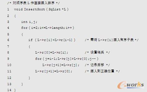 直接插入排序法的代码