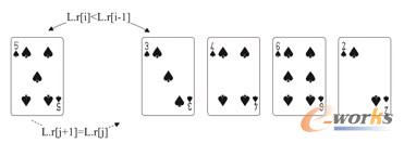 图9-5-2