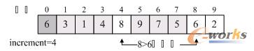 图9-6-8