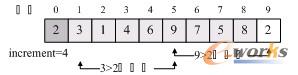图9-6-9