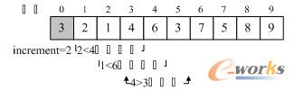 图9-6-11