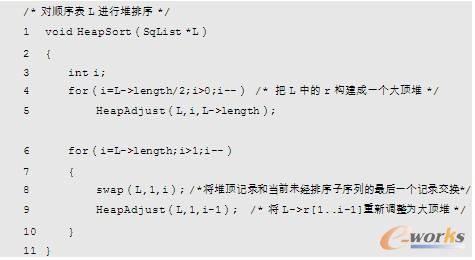 代码