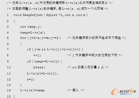 HeapAdjust（堆调整）函数