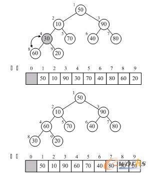 图9-7-7