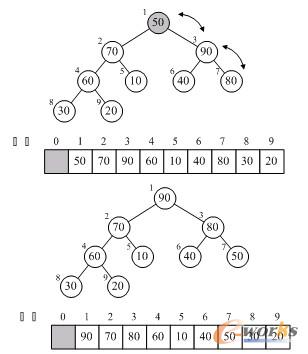 图9-7-9 