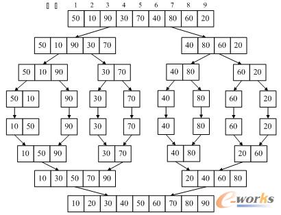 图9-8-6