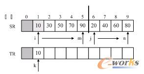图9-8-7