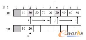 图9-8-8
