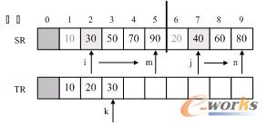 图9-8-9