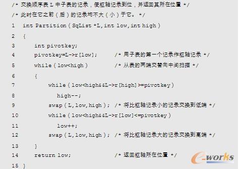 Partition函数实现