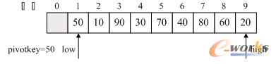 图9-9-1