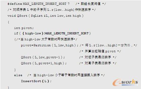 QSort