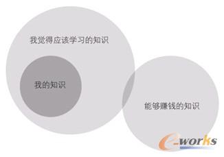 图9-11-4